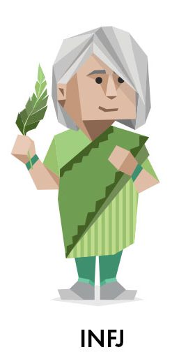 تیپ شخصیتی INFJ