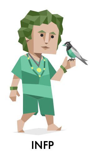 تیپ شخصیتی INFP