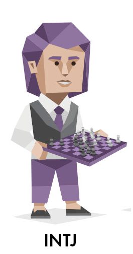 تیپ شخصیتی INTJ