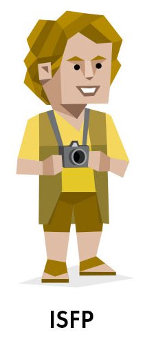 تیپ شخصیتی ISFP