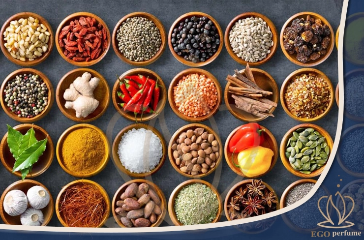 Photo of an image that is full of fruits, spices and vegetables
