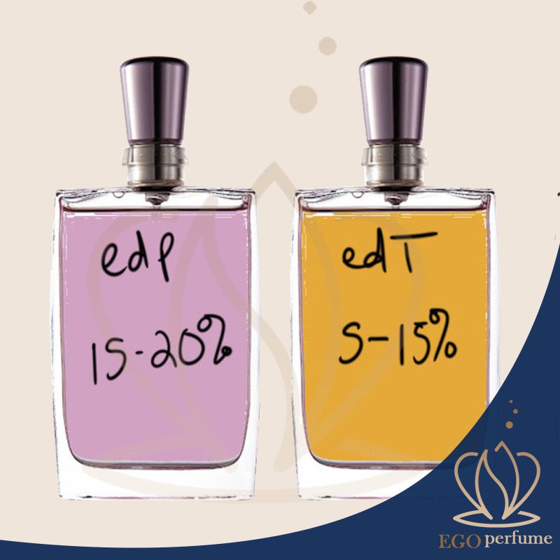 راهنمای جامع خرید عطر برای هر فصل: انتخاب رایحه مناسب با آب وهوا. فرق ادوتویلت و ادوپرفیوم در غلظتشونه.