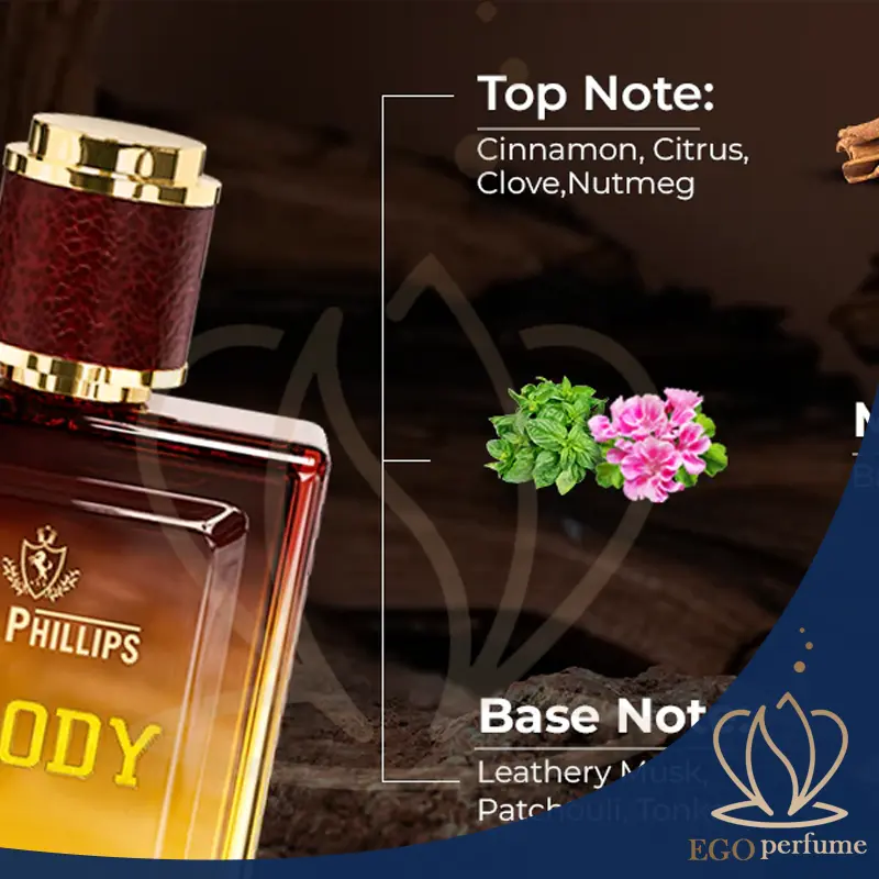 راز انتخاب عطر و ادکلن بر اساس گروه خونی: واقعیت یا افسانه؟ 03