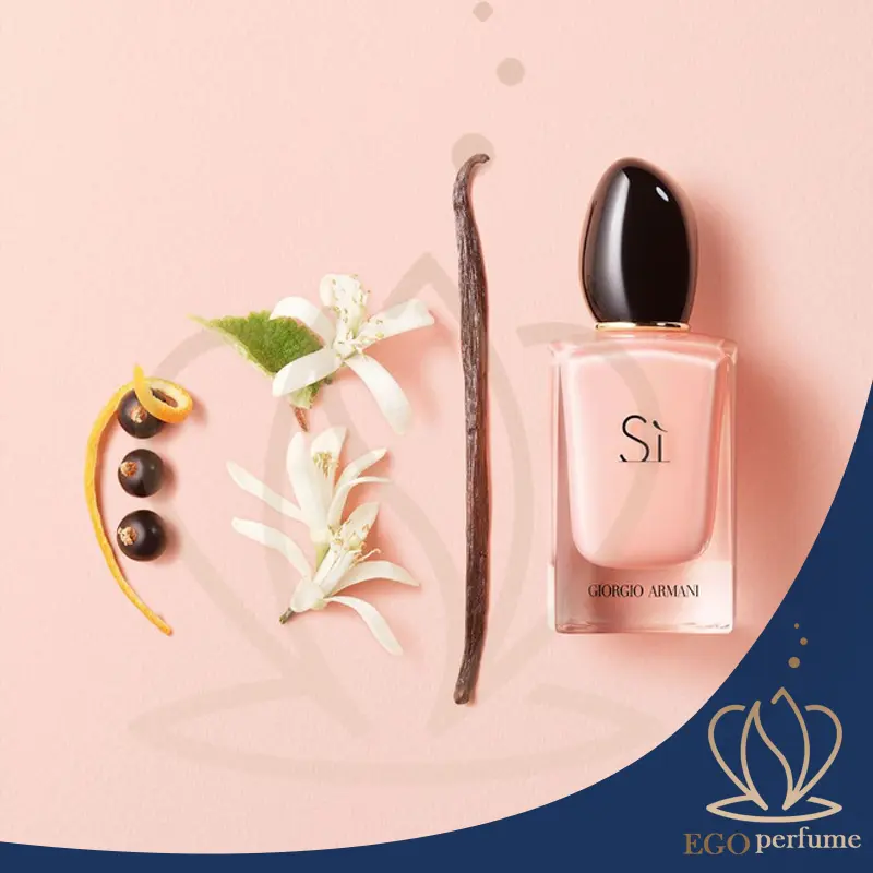 بهترین عطرهای پاییزه زنانه و مردانه برای همه تیپهای شخصیتی si